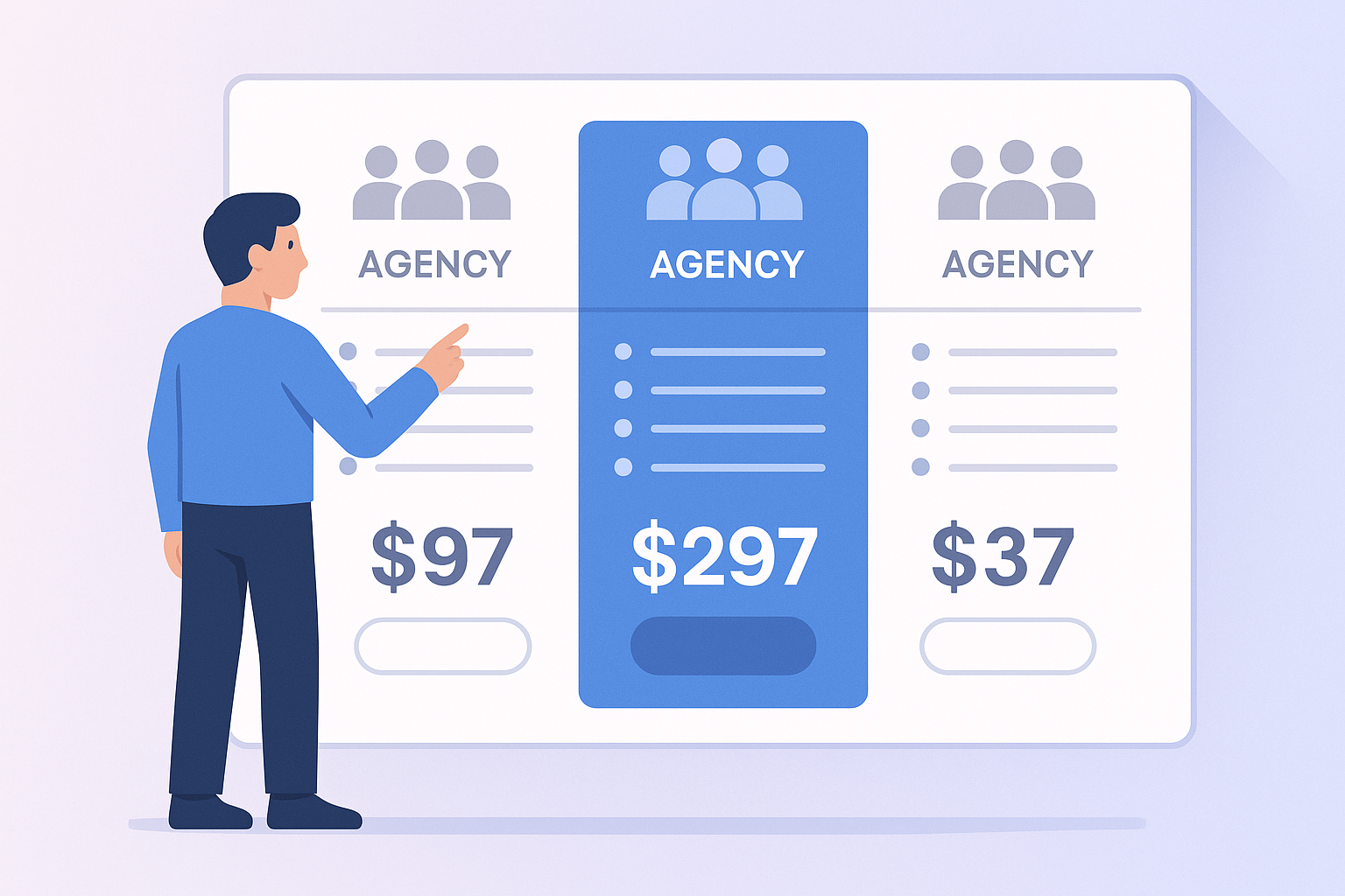 What GoHighLevel Is and Why Pricing Matters - gohighlevel pricing