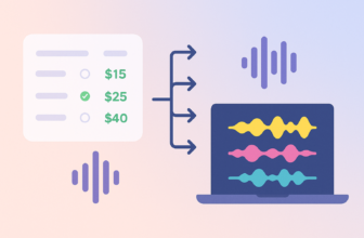 lalal.ai pricing - featured image
