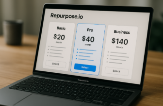 repurpose.io pricing - featured image