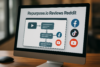 repurpose.io reviews reddit - featured image