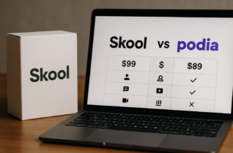 skool vs podia - featured image