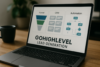 gohighlevel lead generation - featured image