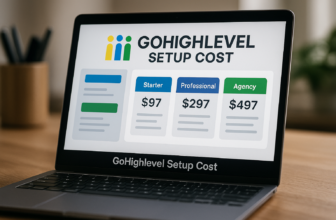 gohighlevel setup cost - featured image