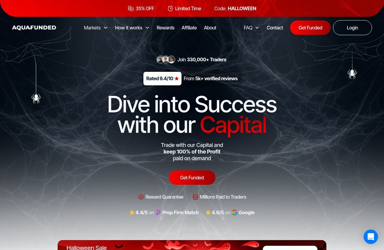 Aquafunded official website - aquafunded review 2026