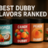Syllaby Reviews Reddit 2026: Complaints, Praise, and Buyer Verdict