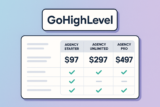 GoHighLevel Pricing 2026: Complete Breakdown