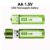 USB Rechargeable Smart Li-Ion Battery