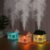 3In1 USB Ultrasonic Home Humidifier